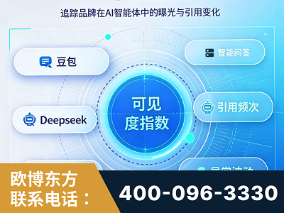 枣庄-AI可见度监测
