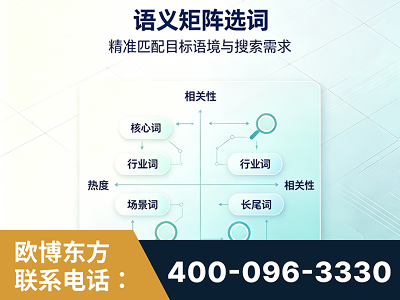 枣庄-语义矩阵选词