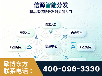 枣庄-信源智能分发