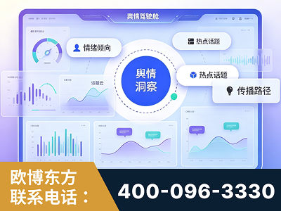 枣庄-品牌舆情分析