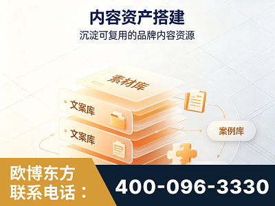 枣庄-内容资产搭建
