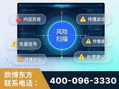 枣庄-场景问题监测