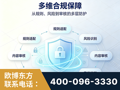 枣庄-多维合规保障