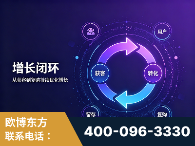枣庄-服务有保障，一企一案深度诊断