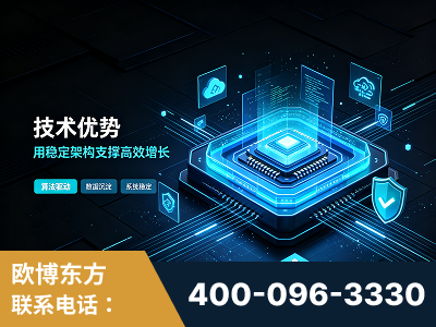 枣庄-技术优势：全网语义优化先驱者，自研多个系统确保技术先进性
