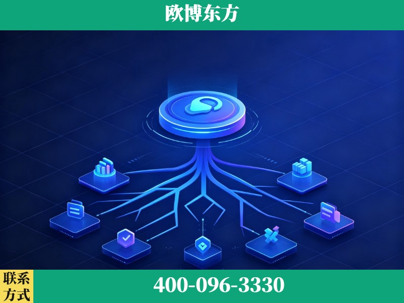 枣庄-deepseek优化